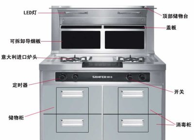 帅丰集成灶怎么样